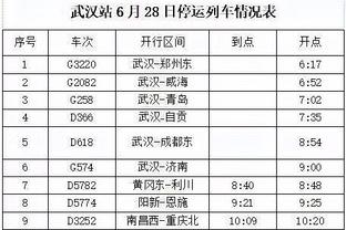 状态回暖！基根-穆雷13投7中得到17分4助 正负值+21为全队最高